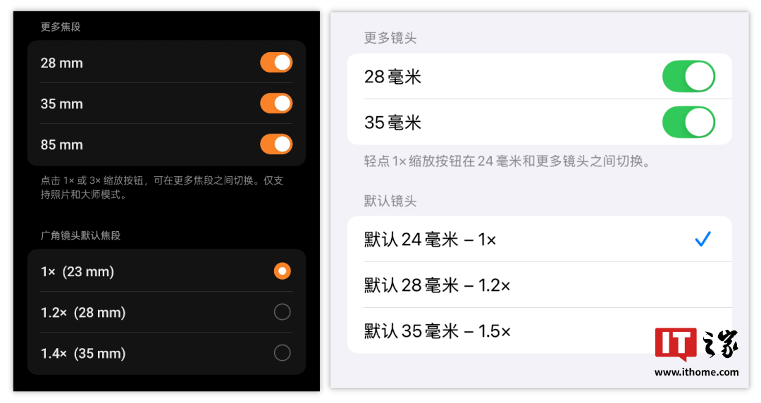 現金網：沒了一英寸，影像旗艦尚能飯否？