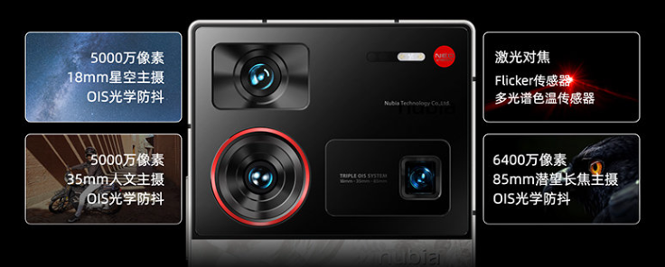 現金網：沒了一英寸，影像旗艦尚能飯否？