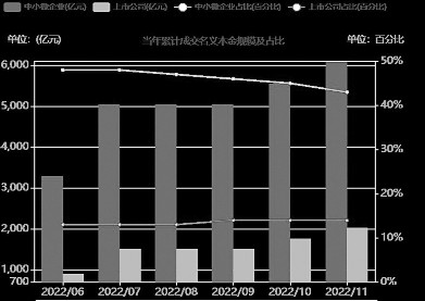 期货市场法治建设迎来里程碑