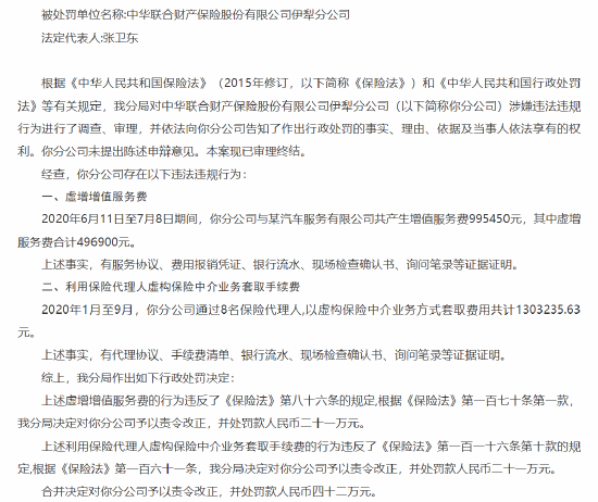 虚增增值服务费等 中华财险一分公司被罚42万元