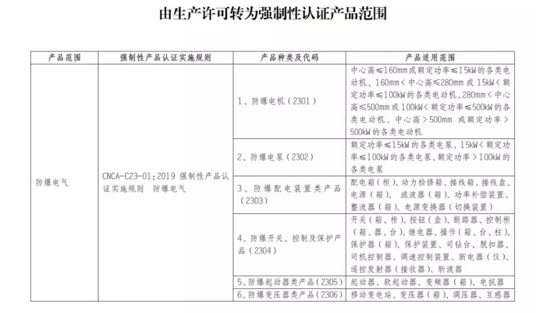 {Online Casino}(3c工作经验是什么意思)