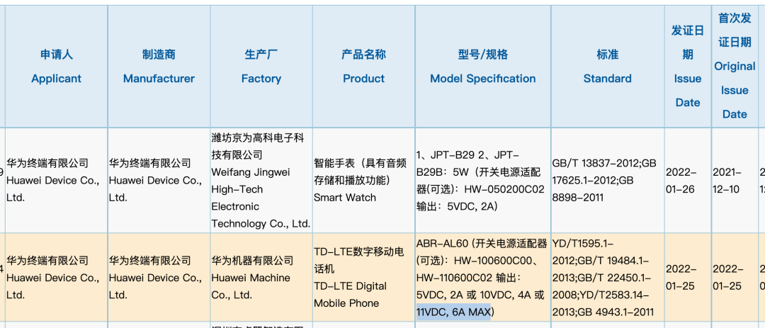 {賭馬}(3c认证产品目录2020完整版)