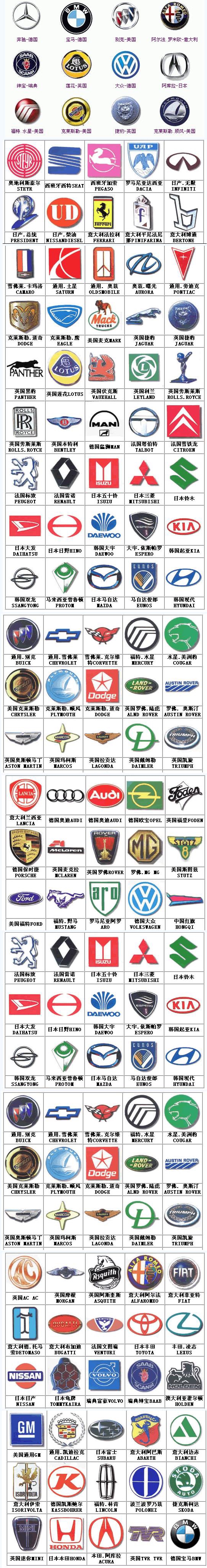 {Online Casino}(车标志识别图片大全图片)