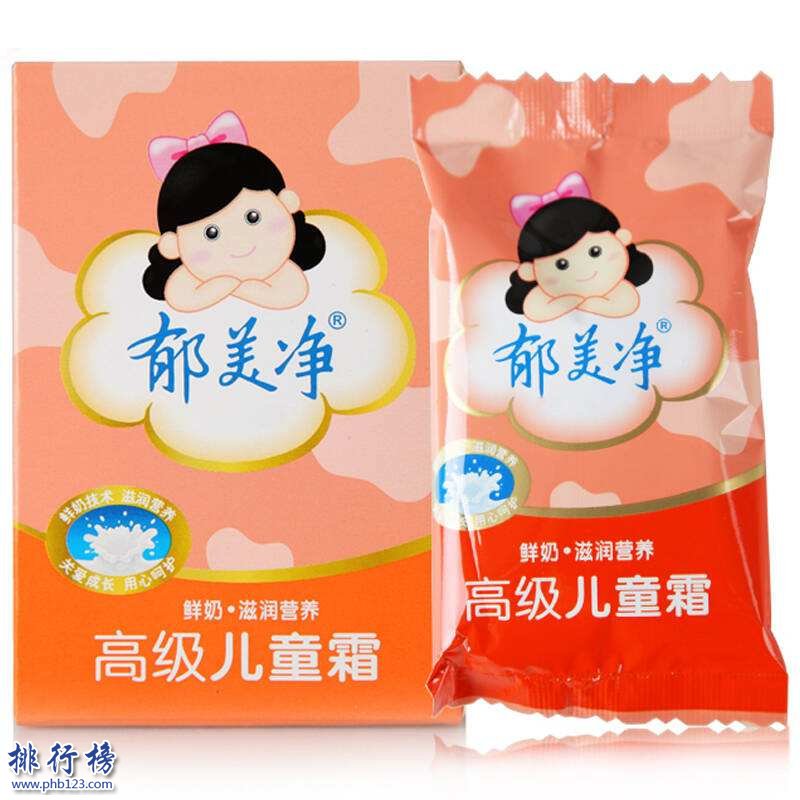 十大儿童护肤品牌的简单介绍