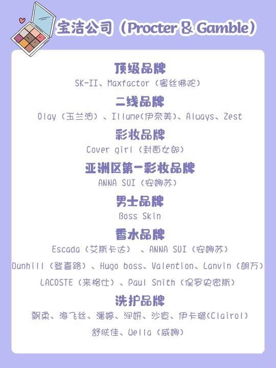 {賭波}(十大垃圾化妆品品牌有哪些)