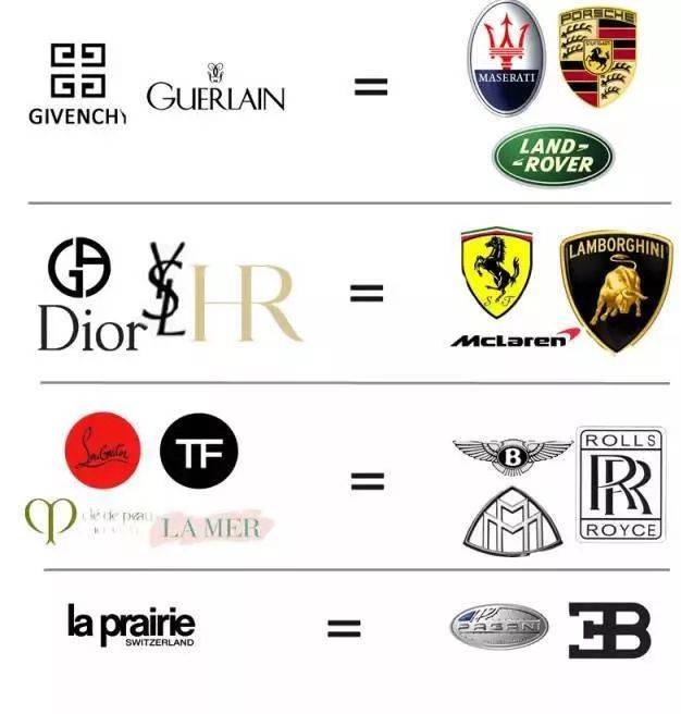 {娛樂城}(护肤品中档品牌有哪些)